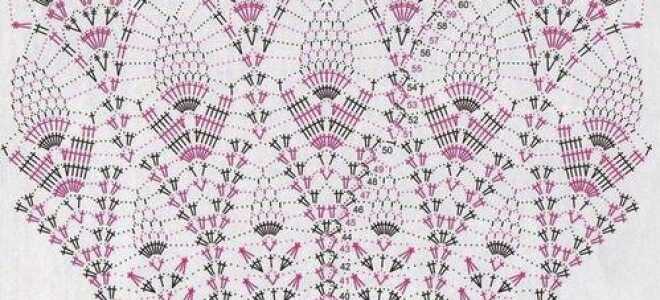 Юбка для девочки на спицах: основные нюансы при вязании и мастер-класс по изготовлению детской юбочки с воланами