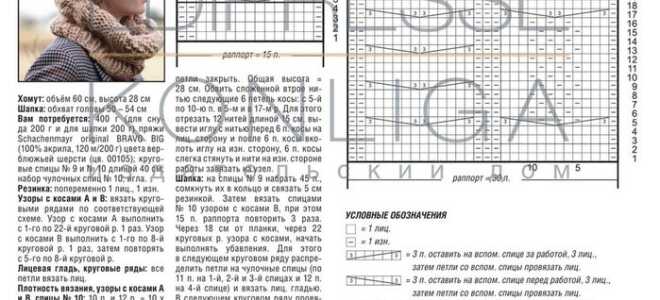 Королевская коса спицами: схема и описание процесса вязания для начинающих рукодельниц