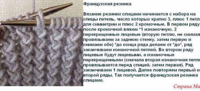 Виды вязания резинки спицами со схемами: пошаговые МК с фото и видео-уроками