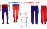 Простая выкройка спортивных штанов: справится и новичок в шитье!