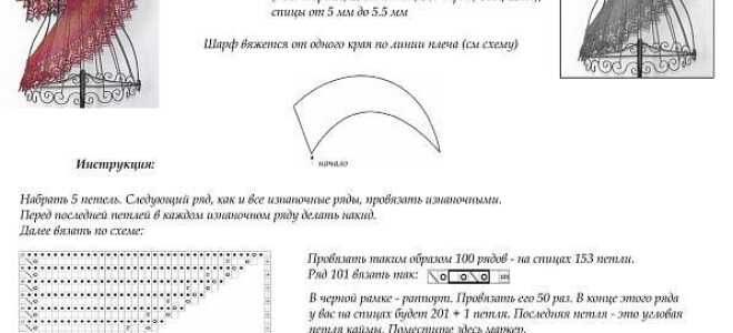 Фишю спицами: схема и описание процесса вязания оригинального аксессуара своими руками