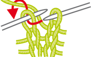 Лицевая петля спицами: традиционный и бабушкин способ