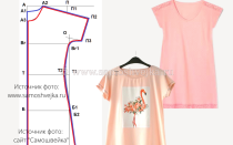Простая выкройка ночной сорочки за 10 минут