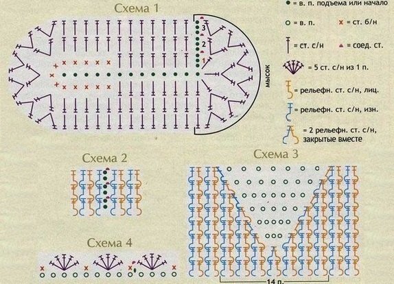 Носочки новорожденным схема. Схема вязания крючком носочков для новорожденных. Схема носков крючком для новорожденных схемы. Носочки для новорожденных крючком для начинающих схемы. Схема вязания носков крючком для новорожденных.