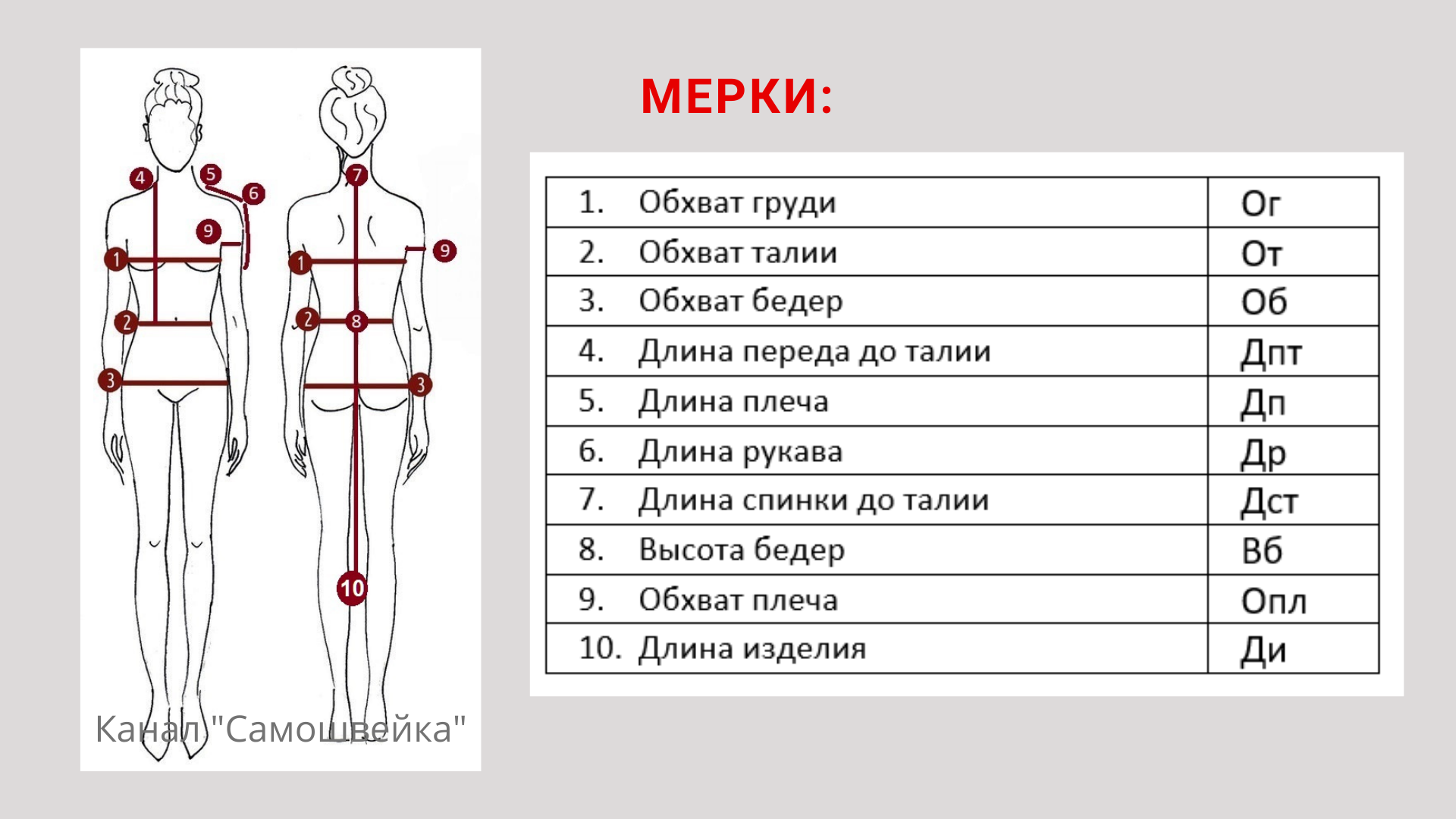 мерки для ночной сорочки