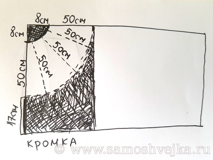 выкройка цыганской юбки