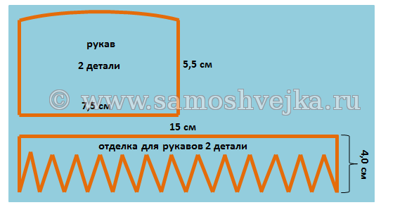 выкройка рукава