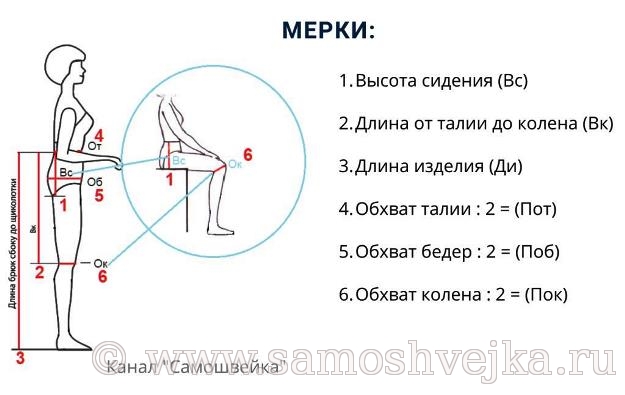 мерки для выкройки штанов