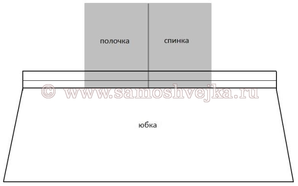 выкройка полочки и спинки платья