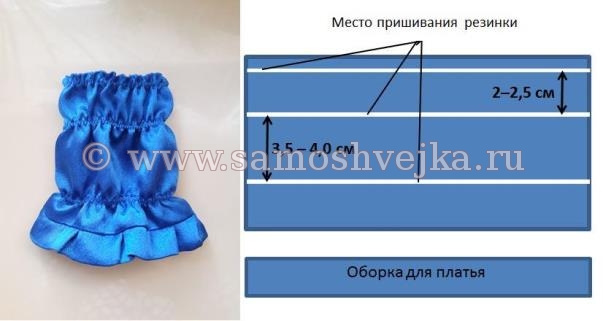 раскрой платья