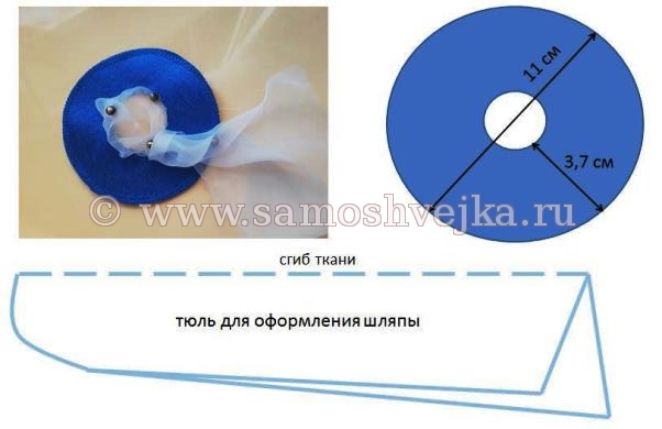 выкройка шляпы для барби