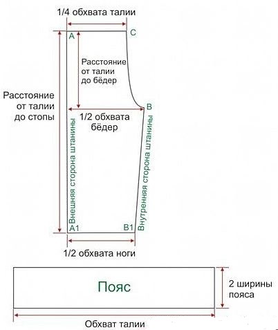 штанишки для беби борн