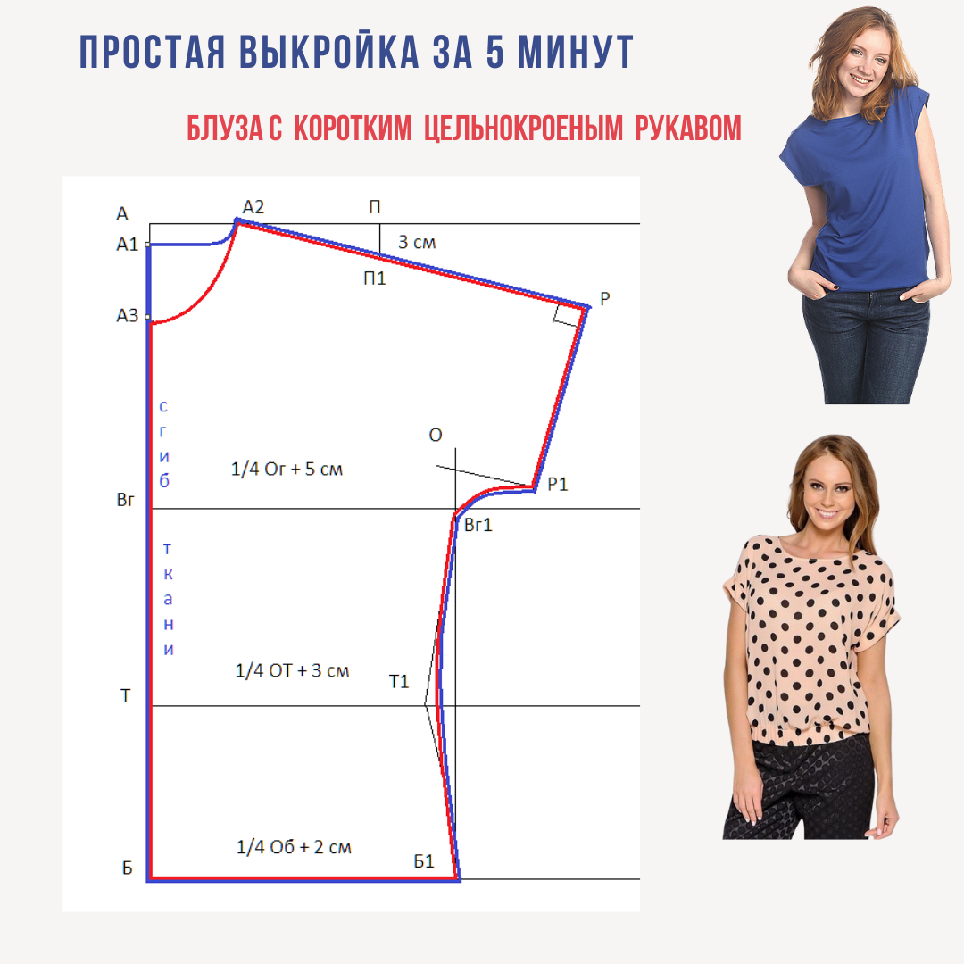 выкройка блузы с цельнокроеным рукавом