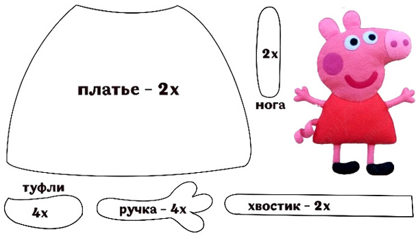 выкройка свинки Пеппа
